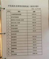 ��δ�¥��۹��㷿�۳ɱ�