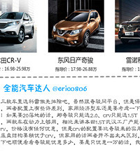 20����SUV ���������Ƽ����