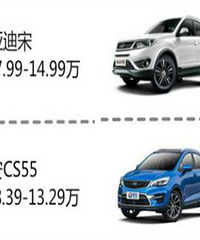 �����˷� Ԥ��10�����ڸ㶨һ����