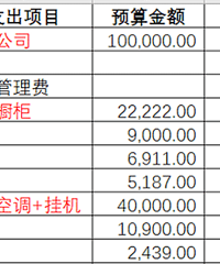 ɹ��Ӳװ�嵥 ��װ����ɹ