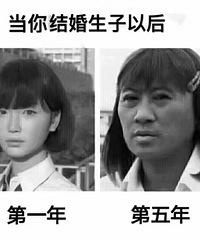 �����������Ժ�