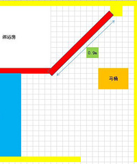 [װ��]���������ԡ�� �ŵ��׸���ôװ��