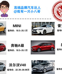 �ʺ�Ů��20�����ᳵ��MINI���׿���˹CT������A��..