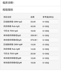 ����6�������� �������� ����Ѫ����ָ���ø�