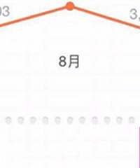 һ���²Ż�4ǧ��  �Ϲ�˵�Ұܼң�