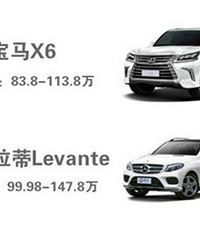 �ϰֳ�100������� ��ɯ����SUV������