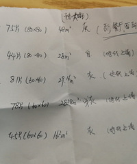 [װ��]һ�״�ש������3.6W�е�С��