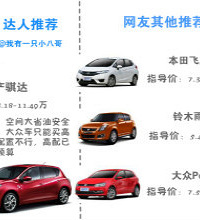 10������е���������С��