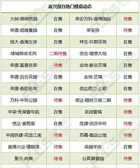 ����Ϊ���Ӷ��� ������򵽷��ˣ�