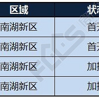 14��¥�̿��ܼ������̡�