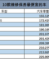 10�������˵ĳ���������������ԭ���