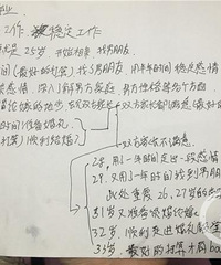 ���Ů��Ϊ�����������ʱ�����25������ 28����