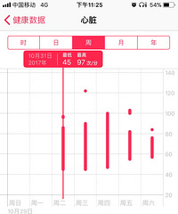 �����ʱ���40�ͺ���