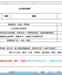 �������ռǡ������ҽ�鵱�����ϸ���� �������ҷ�����Ŷ