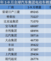 ǰ�����ȵ綯������������ ���ǵϽ���100�������˹��