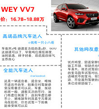 ���и���ֵ��VV7