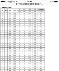 �ٰ���ʾ���۸��ҿ���