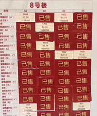 ���򷿰��ҿ�һ��������� �󲻹�