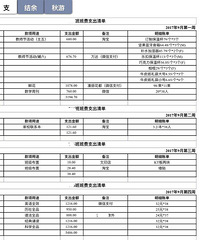 ɹ�嵥�����Ӱ༶�ļ�ί�ỨǮ����ˮ �����¾ͻ���1��飡