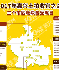 嘉兴迎来2017年土拍收官之战