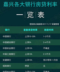 ���˷���������� ������ǩ�ĸɻ�ϣ���ܰﵽ��