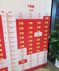 ����ˣ��򷿵���Խ��Խ�࣡��ȥ���������������ˣ�