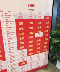 ����ˣ��򷿵���Խ��Խ�࣡��ȥ���������������ˣ�