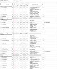 ���ⷿ��װ�� һ������7W+