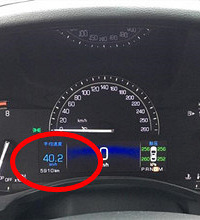 ����ƽ���ٶȲ�40��