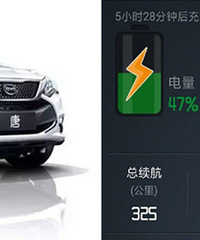 ʵ�⣺�춯��һ���ͷѲ�1800Ԫ ��ӵ��1600Ԫ