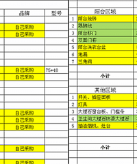 ���ⷿ��װ�� һ������7W+