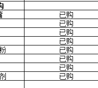 �������ں������ϻ��˿�4w   ��һ��0.0