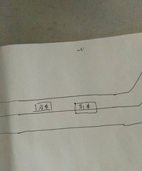 ������ ��ǰ�����λ��Ǻ����Σ�