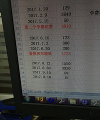 ����һ��ѧ�ڵ���Ȥ�����1722  ���Ҹо���ʡ�ˣ�