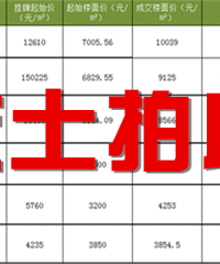 ��ĩ�����չ� ����36��