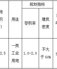 ����16�ڵ�Ҫ�ģ����� ��ĩ�ذ���