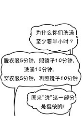 ���������Ů����Щ��Ϊ��̫���� ˵˵��