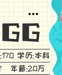 32�����GG ��ְ�����й�˾