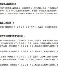 ���˳���ע�⣡1��10�ռ��˲��ֵ�·�����е��� ��Ҫ���۷���