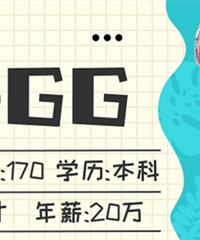 ���GG ��н20��