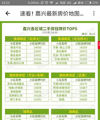 ��������Ķ��ַ�����  ������Ŀ����������