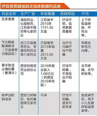 "儿童感冒药“小儿氨酚黄那敏颗粒”不能用了?专家这样说"