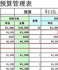 ʷ����ǿ�ı������