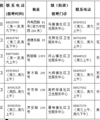 "哇!今天起,桐乡女性期盼已久的“四价宫颈癌疫苗”就可以开打啦