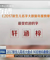 2017�������������ֳ�¯�����ܻ�ӭ�����������֣�