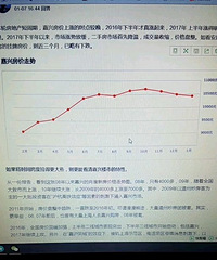 ��358Ԫ��ר������ ����ش��ǿ��ռ���