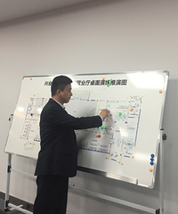 ��ҵ���м���֧�п�չ��������ͻ���¼�Ӧ��Ԥ������������