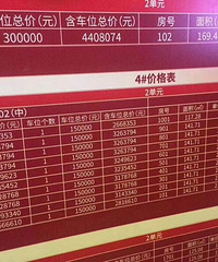 ͩ��ĳ������������ �۸��ֱ�ˣ�