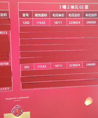 [����]����ĳ¥�̿��� ë������1.8w