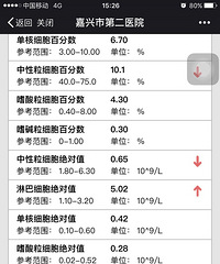 ������ð��